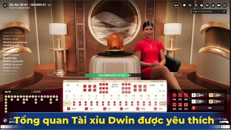 Tổng quan Tài xỉu Dwin được yêu thích